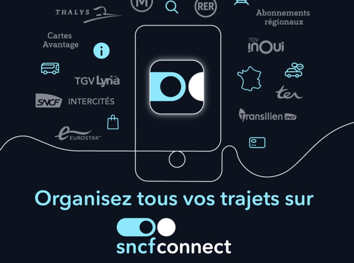 A partir du 23 mai 2024, il ne sera plus possible de réserver des lignes internationales sur SNCF Connect - DR