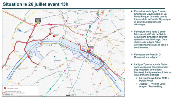 © Ministère des transports