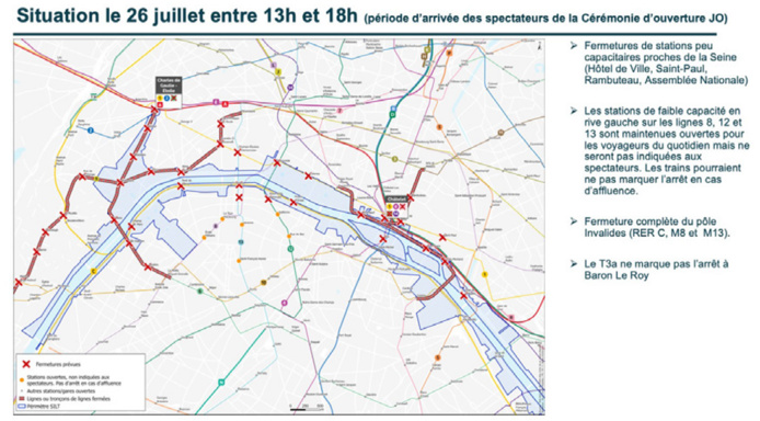 © Ministère des transports