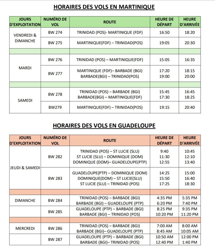Martinique, Guadeloupe : Caribbean Airlines lance de nouveaux vols 