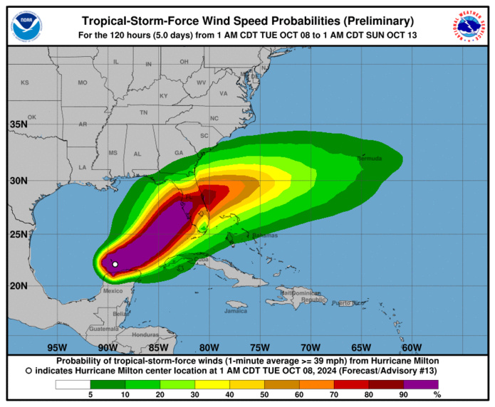 L'Ouragan Milton est classé en catégorie 5 sur 5, il passera par la Floride - Crédit photo : nhc.noaa