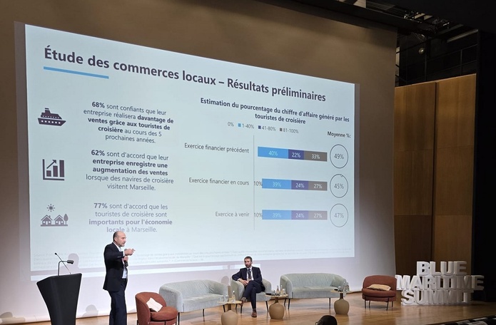 Présentation de l'étude d'impact sur Marseille par Oxford Economics en partenariat avec la CLIA - Photo CE