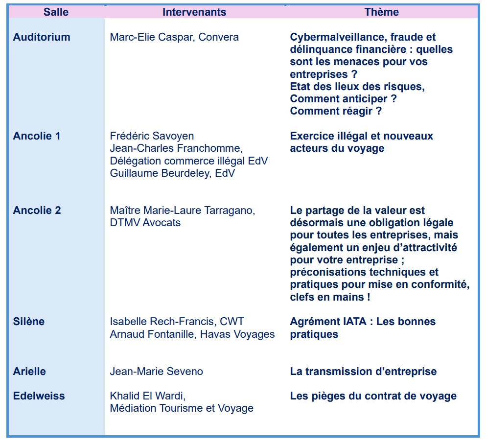 Session 2 des ateliers