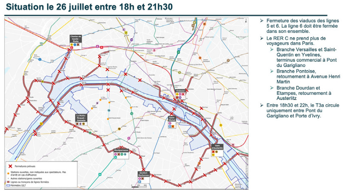 © Ministère des transports