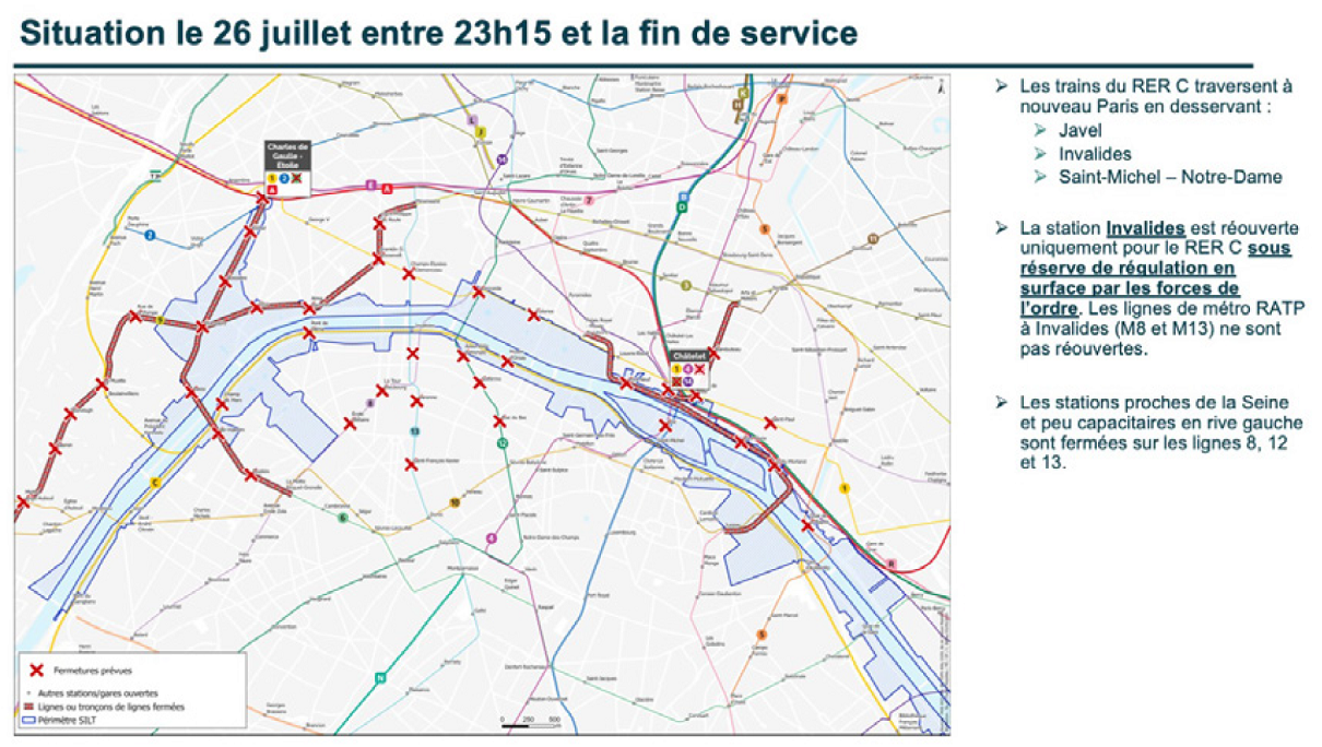 © Ministère des transports