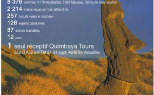 Quimbaya Tours vous donne rendez-vous à l'IFTM du 21 au 24 Septembre 2010 au stand A 36