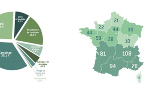 Clé Verte : 643 lauréats obtiennent le label