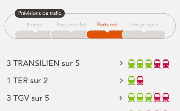 Grève SNCF : 3 TGV et 2 Intercités sur 5, mardi 12 juin 2018