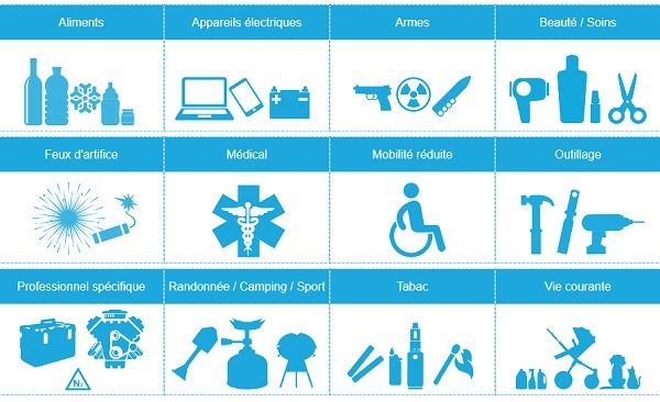 Aérien : que mettre en soute ou en cabine ?