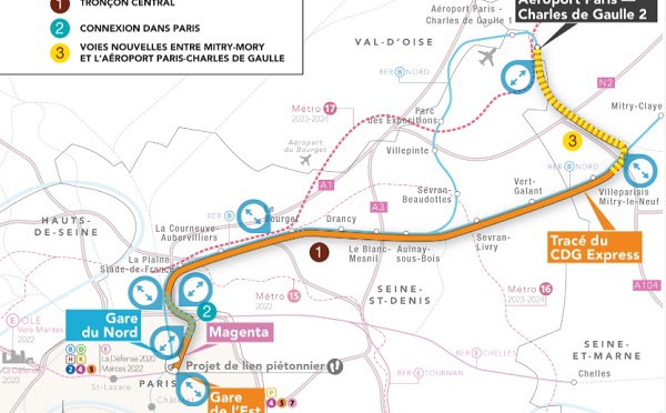 Charles de Gaulle Express : Impact sur le RER B et taxe aérienne ?