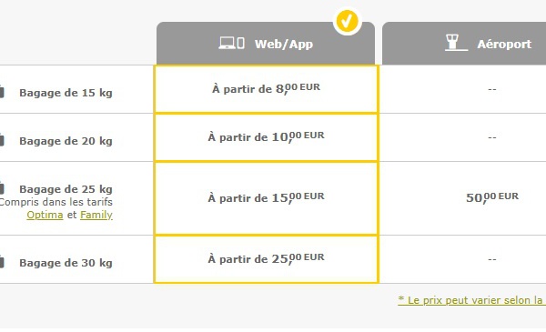 Vueling ajoute 4 catégories de poids à sa franchise bagage