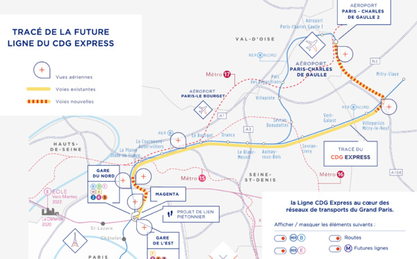 Le CDG Express ne se fera pas avant … fin 2025 !