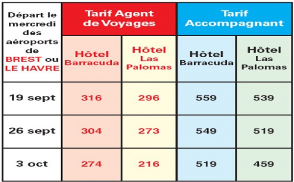 Salaün Holidays : Malaga à partir de 216€ TTC par personne