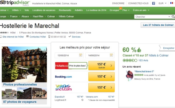 Comment TripAdvisor double les soucis et triple la facture des hôteliers !