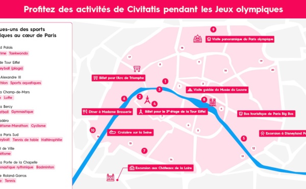 Civitatis, lance un circuit en bus conçu pour profiter des Jeux olympiques à Paris cet été - Civitatis