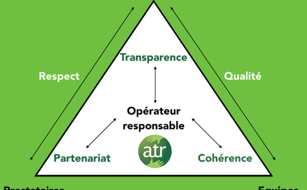 Nouveau label ATR : journée de formation à Paris le 28 janvier