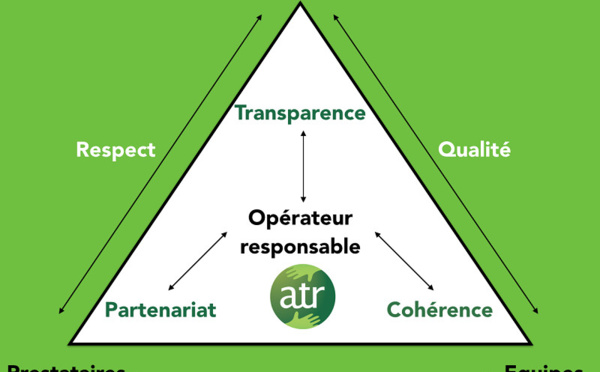 Agir pour un Tourisme Responsable : enfin un label... adapté à tous les TO !