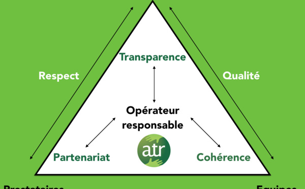 Agir pour un Tourisme Responsable accueille 4 nouveaux opérateurs