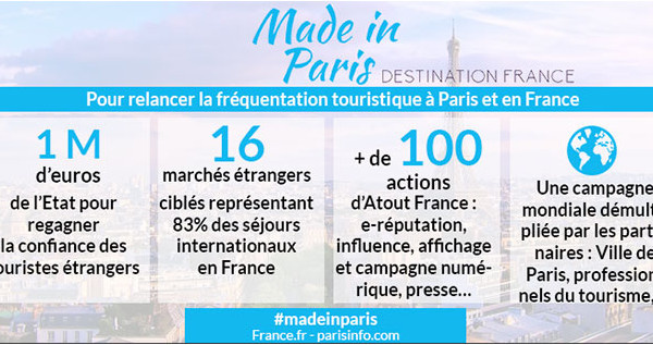 Destination Paris: campaign to make foreign tourists return to Paris